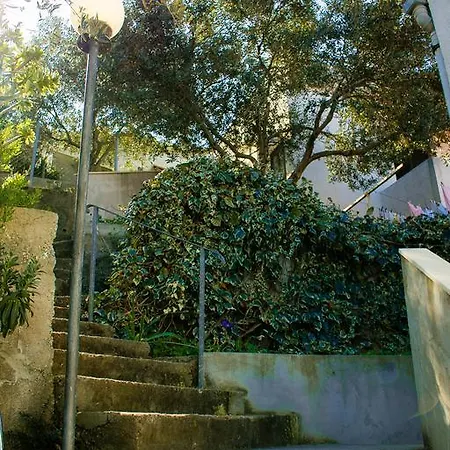 Santor Gasthof
